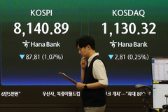 코스피·코스닥 하락