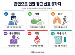 전자담배는 괜찮다?…"잘못된 생각에 폐 망친다"