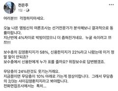김영환 배우자 장애인 비하 논란…충북 장애인단체 "사과하라"(종합)
