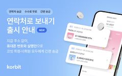 코빗, 휴대폰 번호만으로 가상자산 송금한다