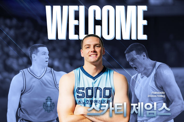 프로농구, 메이저리그, 축구, 골프, 테니스에서의 한국 선수들의 활약
