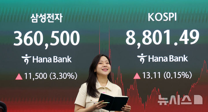 삼전 '36만전자' 등극…메타 제치고 글로벌 10위[핫스탁](종합)