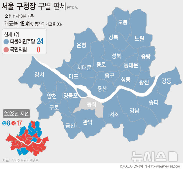  지방선거 서울 구청장 판세 (오후 11시)