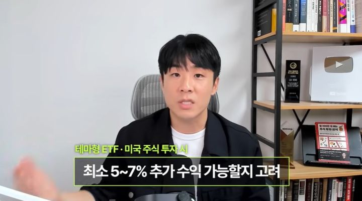 "환율 급등…美 테마형 ETF는 S＆P500 대비 5~7％ 초과 수익 가능한지 따져야"