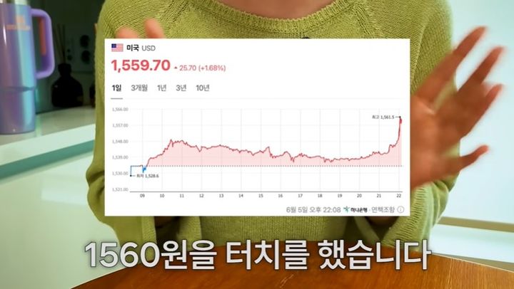 "환율 1600원 가나"…고환율 시대, 직장인 자산 지키는 3가지 방법