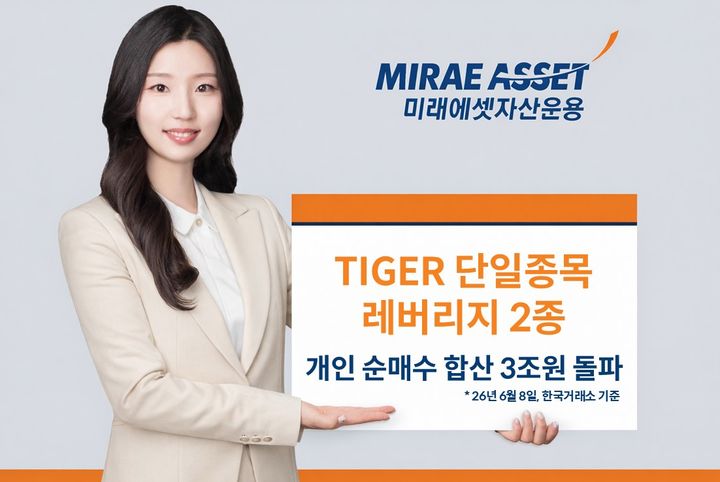 미래 '삼전·하닉 단일종목 레버리지 ETF' 개인 순매수 3조 돌파 