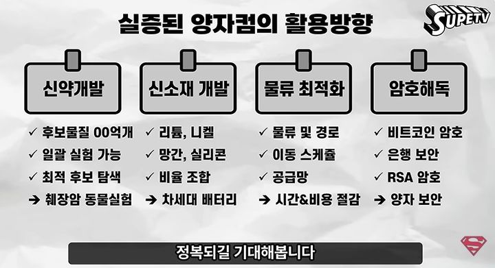 반도체 포모 뒤흔들 다음 타자…"AI 폭증 해결할 양자 컴퓨터 주목해야"