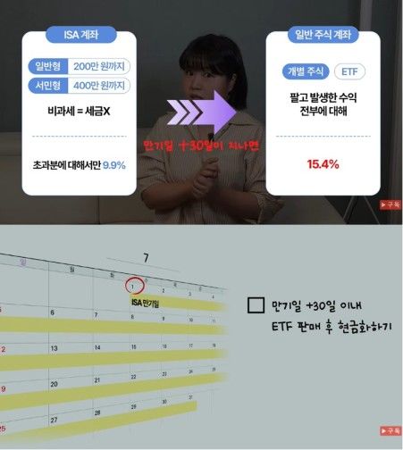"만기 30일 지나면 신데렐라처럼 마법 풀려"…ISA 계좌의 숨은 과세 리스크