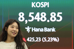 코스피 8500선 돌파