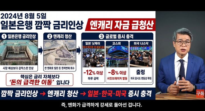 일본 금리인상…전문가 "선반영된 악재는 폭탄 아냐, 핵심은 환율 속도"