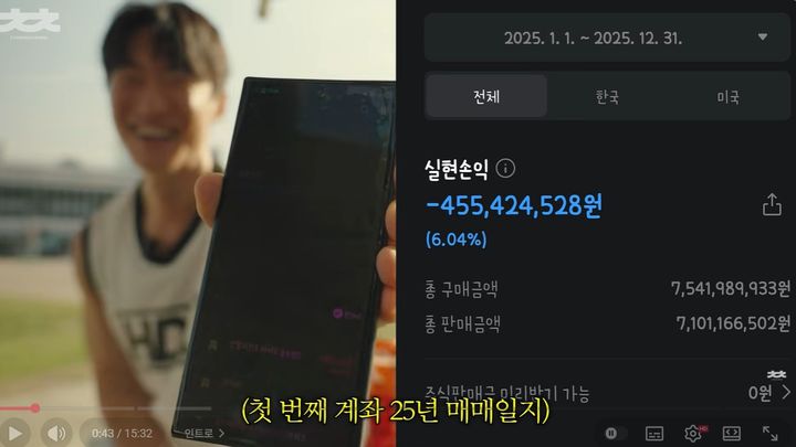  "40살까지 힘들게 모은 7억, 주식로 날리고 깨달은 것들" 20만 유튜버의 고백