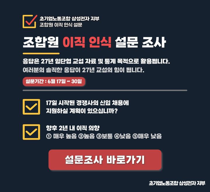 삼성전자 노조, 조합원들에 