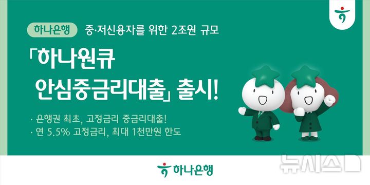 하나은행, 비대면 '중금리대출' 출시…연 5.5% 고정금리