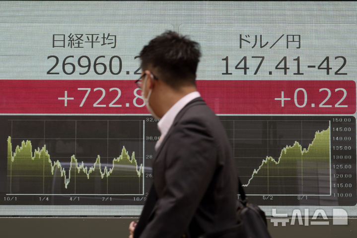 日증시, 앤트로픽 상장 기대에 상승 마감…닛케이 1.73%↑