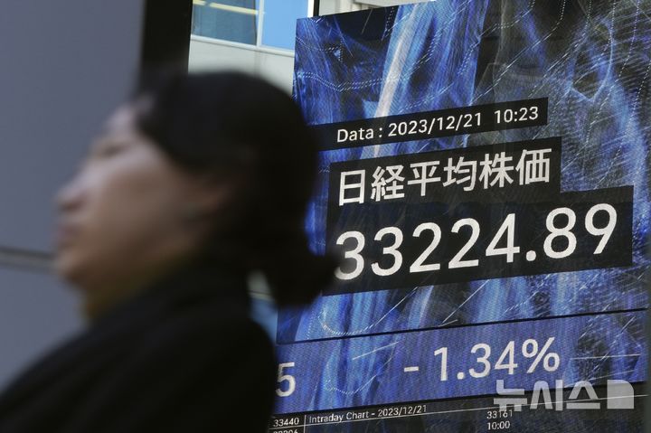 日증시, 엔비디아 실적 앞두고 하락 출발…닛케이 0.38%↓