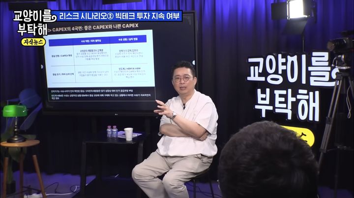 AI 반도체 랠리 계속될까…"자금 구조·수익성 점검 필요”