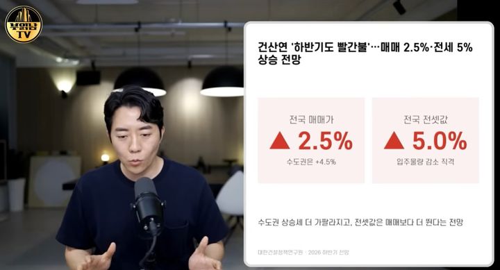 보유세·양도세 증세론 확산…"결국 전세·월세 부담만 커질 수도"