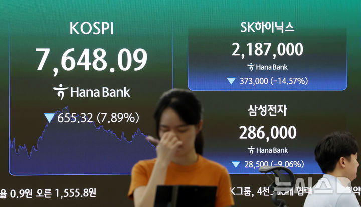 코스피도 삼전닉스도 급락… 국내 증시 와르르 [뉴시스Pic]
