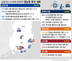 제조업 심장에 'AI·로봇' 심는다…영남·강원에 342조 초격차 투자[3대 메가 산업지도③]