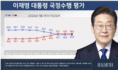 이 대통령 국정지지도 47.0%…0.5%p↑[리얼미터]