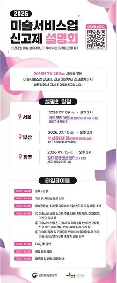 미술서비스업 신고제 26일 시행…권역별 설명회 개최