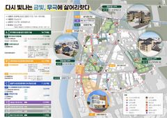 음성군, 금왕 무극리 노후주거환경 개선…94억 상당 투입