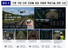 철도연, 250g 소형 드론 활용 '선로 안전기술 개발' 착수