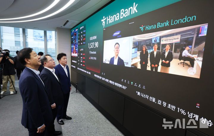외환시장 24시간 개방…"원화 매력도 높아져"