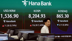 코스피, 外人·기관 '매도' 공세에 하락 전환…8000선 반납(종합)