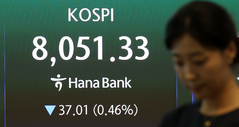 코스피, 外人·기관 2.7조 '팔자'…8000선 턱걸이 마감