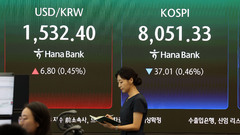 [오늘의 증시]美 반도체 강세에 코스피도 상승 출발 전망…삼전 실적 기대감↑