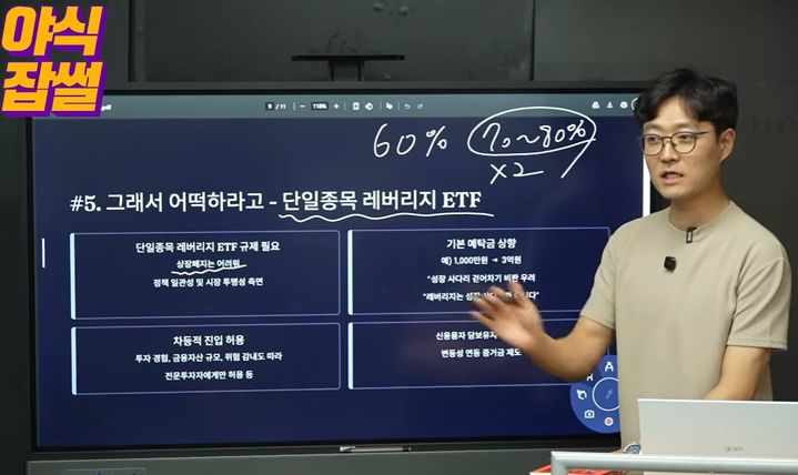 레버리지 ETF가 불러온 국장 잔혹사…"투기성·도파민 추구 성향 제어 안돼"