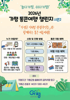가평군, 통큰여행 챌린지 시즌 2 참여자 모집