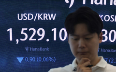 원·달러 환율, 1510원대 중반 등락
