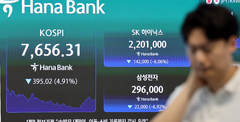 반도체 슈퍼위크 '물거품' 되나…하이닉스 나스닥行에 쏠린 눈