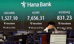 [오늘의 증시]美반도체 급락·중동 리스크 겹악재…코스피, 또 파랗게 질리나