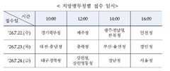 22일부터 내년도 '현역병 입영일자 본인선택' 접수 