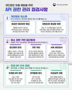 "화면에 안 보여도 샌다"…정부, 'API 개인정보 유출' 경보