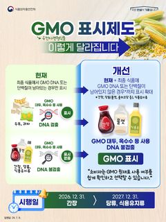 "간장·식용유도 GMO 표시"…연말부터 단계시행