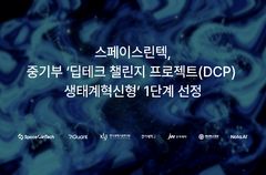 "우주서 의약제조"…스페이스린텍, 예비연구 착수