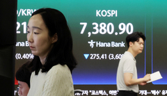 코스피, 기관 매수세에 낙폭 축소…7300선→7600선