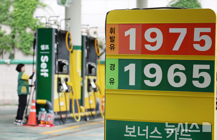 급등한 국제유가
