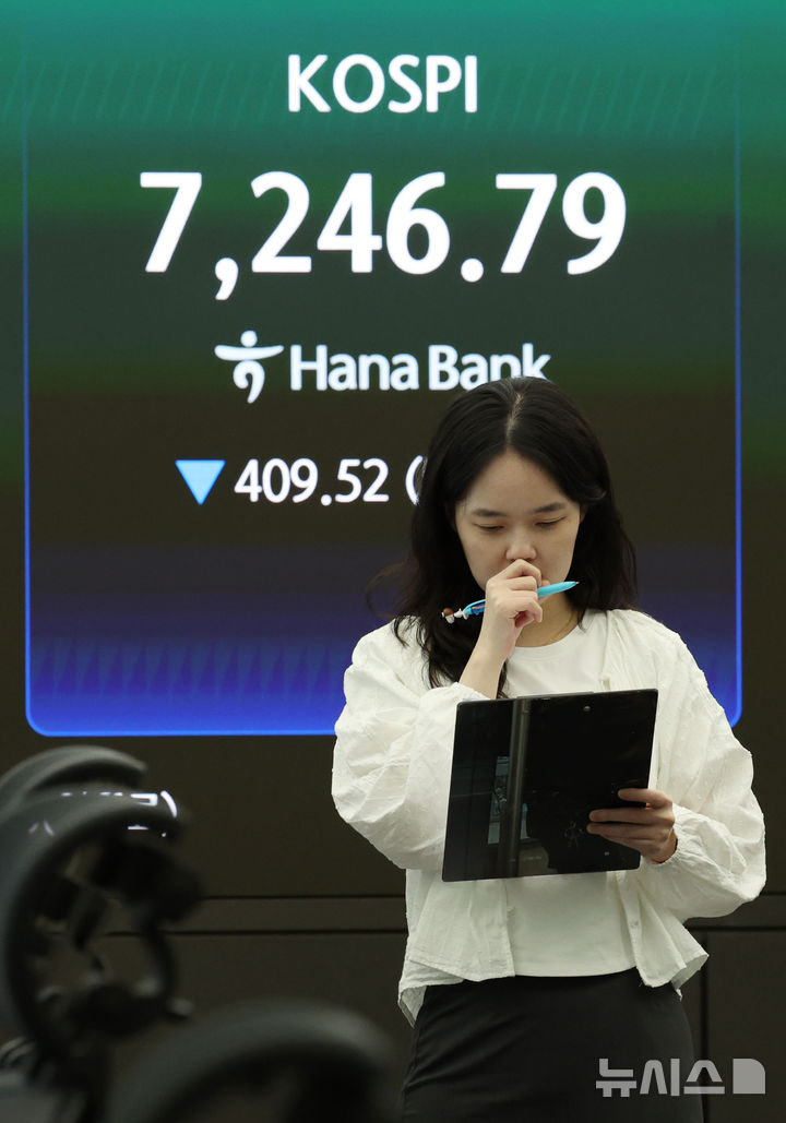 코스피, 5%대 하락 마감
