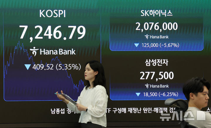 삼성전자·하이닉스 하락 코스피 7200선 마감 