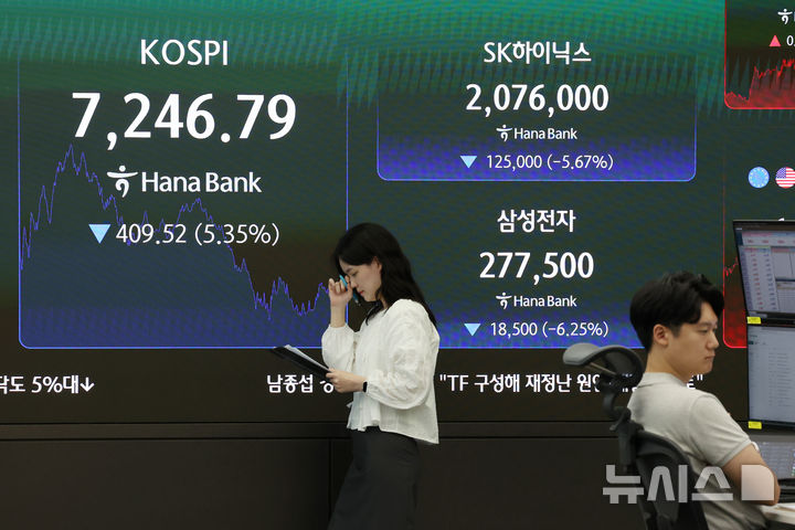 빚투 개미, 하루 1400억 강제청산…'검은 화·수요일' 후폭풍