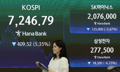 日언론 "삼전닉스 레버리지 ETF가 반도체 변동성 키웠다"