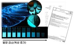 해양생물자원관, 생태독성 시험용 시약 국산화 성공