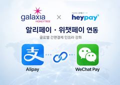 갤럭시아머니트리-헤이페이, 알리페이·위챗페이 연동