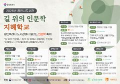 [용인소식]시 도서관, '길 위의 인문학·지혜학교' 선정 등