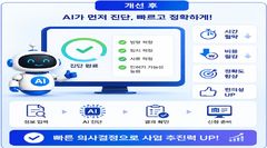 "토지개발 인허가 AI로 사전진단"…경산시, 시범도시 선정
